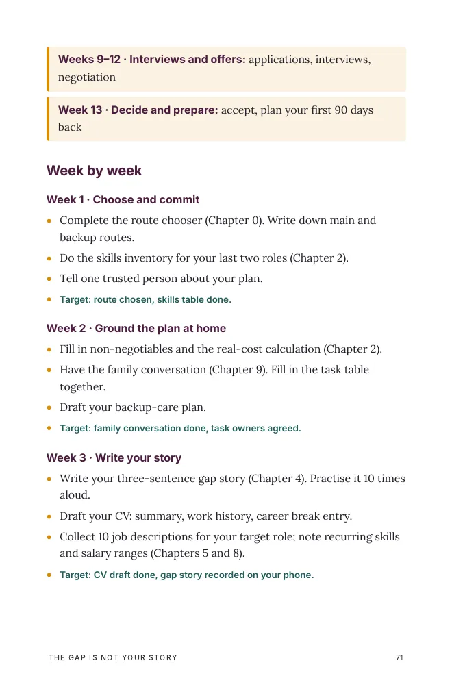 Inside page: week-by-week plan